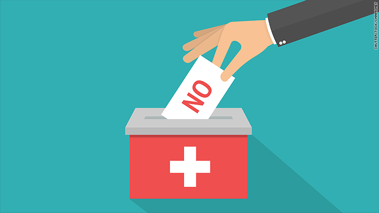 Swiss voters reject corporate tax reform