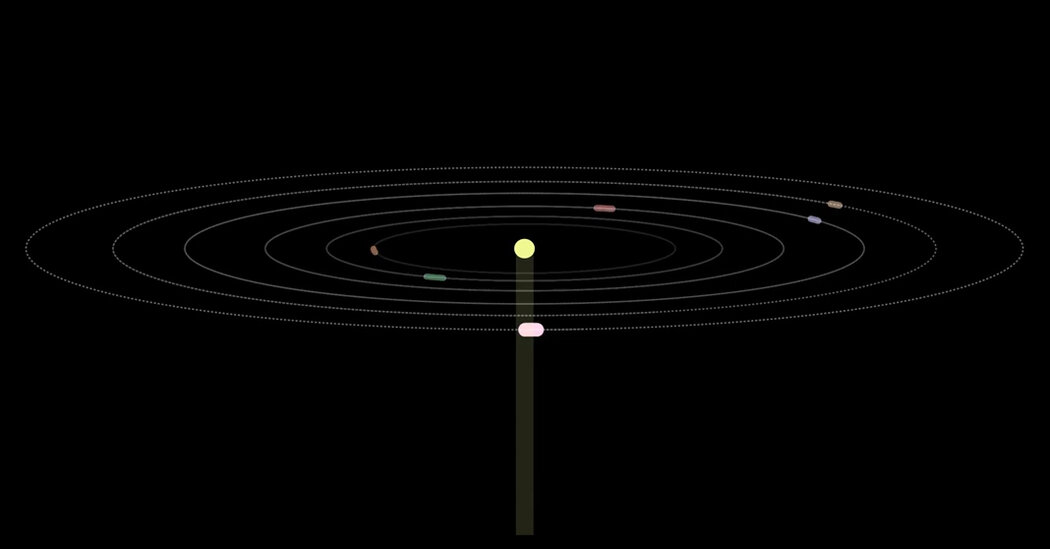 A star with six planets orbiting exactly in sync